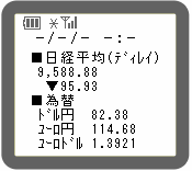 為替・株価