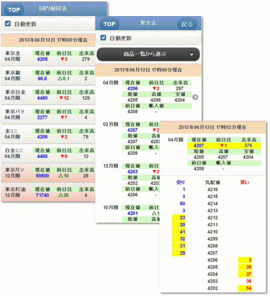 国内値段表