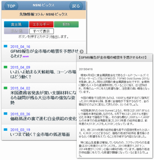 先物情報コラム・ＮＳＮトピックス